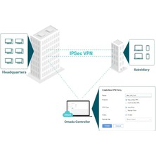 Nacario ER707-M2, Omada Multi-Gigabit Vpn Router