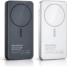 Beemen Magsafe Uyumlu 5000MAH Manyetik Kablosuz Powerbank – 20W Pd Hızlı Şarj, iPhone & Android Uyumlu Taşınabilir Şarj Cihazı