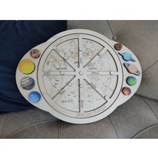 Ankebut Renkli Güneş Sistemi ve Gezegenler Ahşap Oyuncak 2-4 Yaş İçin Eğitici Ahşap Tasarım