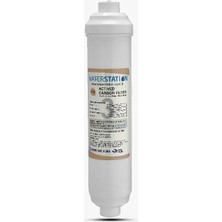 3 - Blok Karbon Cto Filtre