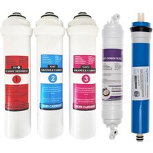 Leaf Shop 39 Ihlas Cebılon Unıque Su Arıtma Cihazı Uyumlu Tam Set (5 Filtre) (Vontron Membranlı)