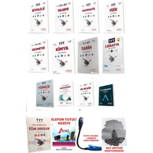 Limit Yayınları 2025-2026 Ayt Tüm Dersler Soru Bankaları Yeni Nesil Geliştirerek Öğreten Mega Elit Set