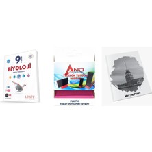 Limit Yayınları 2024-2025 Müfredat 9 Sınıf Biyoloji Soru Bankası Tamamı Video Çözümlü