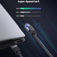 Leaf Shop Cat8 25GBPS 2000MHZ Örgülü Ethernet Kablosu 1.5 Metre
