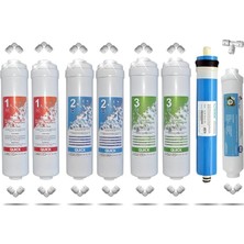 Leaf Shop Kapalı Kasa 12'' Su Arıtma Cihazı Filtresi Vontron Membranlı Inline Yıllık Filtre Seti