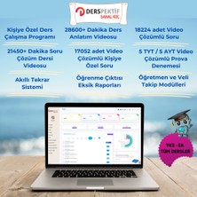 Derspektif Yayınları 2026 YKS Eşit Ağırlık Sanal Koç Paketi
