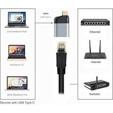 Misda Store 3.1 Type - C To Ethernet RJ45 Adaptör Çevirici 1/1000 1 Gigabit Tip C Ethernet Ağ Lan Adaptörü Macbook ve Type C Çıkışlı Notebook Dizüstü Bilgisiyar Uyumlu S-1725