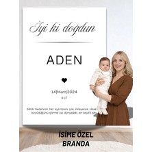 Kişiye Özel Doğum Günü Happy Birthday Duvar Brandası Isimli Arkaplan Çocuk Doğum Günü Konsepti