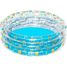 Leaf Shop 150 x 53 cm Üç Bölmeli Desenli Kutulu Havuz 51045