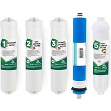 Leaf Shop Arıtma Cihazı 5'li Filtre Takımı Kapalı Kasa 5'li Filtre Seti -Tüm Kapalı Kasa Su Arıtma Cihazları Için Uygun