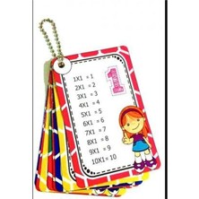 Misda Store Tablosu Kartları Yazılabilir - Alıştırmalı Çarpım Tablosu