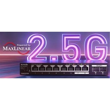 Novis Liora Tenda TEM2010X 8 Port 2.5g Ethernet Switch With 2-10G Sfp+ Slots Switch