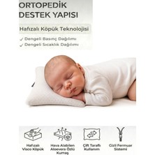 MORVELLA Somni Ortopedik Bebekler Için Nefes Alabilen Yastık Visco Yastık 40X25X5CM