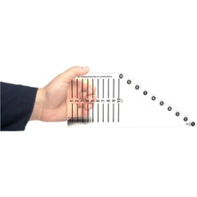 Allians Parmak Hareket Ölçüm Cihazı, Gonyometre, Sağlık ve Fiziksel Değerlendirme