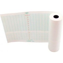 Allians 5 Adet FC-1400 Nst Kağıdı Seti, Yüksek Kalite ve Güvenle Kullanım