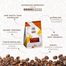 Grizzly Coffee Roasters Rocky Mountains Blend Espresso Kahve 250 Gr.