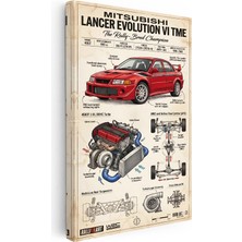 Kanvas Tablo Mitsubishi Evo 6 Teknik Şema Mitsubishi Lancer Tablosu Ev Ofis Duvar Dekoru