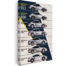 Kanvas Tablo Porsche 911 Turbo Nesiller Tarihçesi Porsche Tablosu Ev Ofis Duvar Dekoru