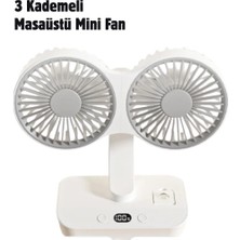 HERŞEYBURDAMODA SP01 Fan