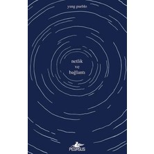 Wovna Netlik ve Bağlantı