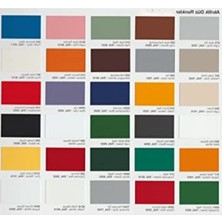 MarkEntegra Mat Siyah Akrilik Sprey Boya 400 ml - Hızlı Kuruyan ve Dayanıklı