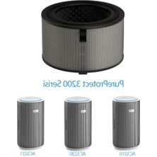 MarkEntegra Hepa Filtre ile Hava Temizleyici Için Uyumlu Filtre