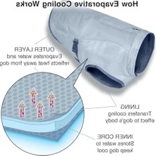 MarkEntegra Soğutucu Yelek, L Beden, Buz Mavisi, Yansıtıcı Malzeme