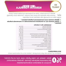 MarkEntegra Keratin Formülü 60 Tablet Takviye Edici Gıda