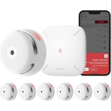 MarkEntegra Kablosuz Akıllı Duman Dedektörü - Kompakt Tasarım