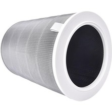 MarkEntegra Yüksek Performanslı Hepa Filtre - Hava Temizleyici Için