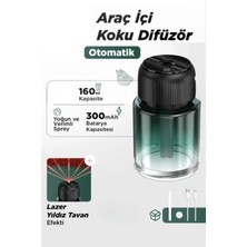 Azurtech 160 ml Işıklı Akıllı Araç Aroma Kokusu | USB Type-C Şarjlı Otomatik Hava Ferahlatıcı