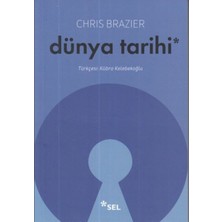 Afrodit AVM Dünya Tarihi