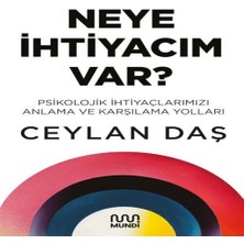 Afrodit AVM Neye Ihtiyacım Var