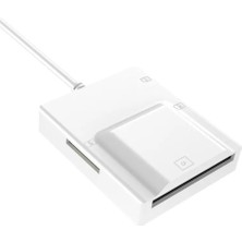 Rivera Tech Rvrstr4 ZR779 NK-3057HD USB 3.0 Card Reader