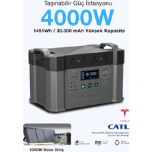 Kensa 4000W Taşınabilir Güç Istasyonu - 1451WH Lifepo4 Batarya Solar Destekli Ups Hızlı Şarj App Kontrollü