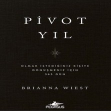 Pivot Yıl Olmak Istediğiniz Kişiye Dönüşmeniz Için 365 Gün