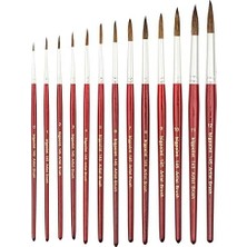 Royal Rain Store 145 Serisi Midilli Kılı Yuvarlak Fırça No: 0