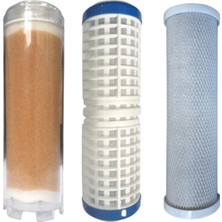 Atlas Daire Girişi Için 3'lü Fitre Seti