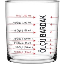 Şeffaf Ölçü Bardağı, Güvenle Kullanım Için Paslanmaz Çelik Yapı