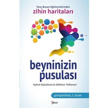 Aktüel Yayınları Beyninizin Pusulası... +2 Adet Kişisel Gelişim Kitabı
