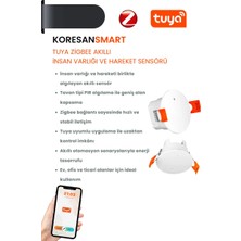 Koresan Tuya Zigbee Akıllı Insan Varlığı ve Hareket Sensörü