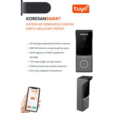 Koresan KSP300 Sıp Görüntülü Diafon – Kartlı Akıllı Kapı Ünitesi