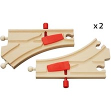 Ecosell - Mekanik Makaslar