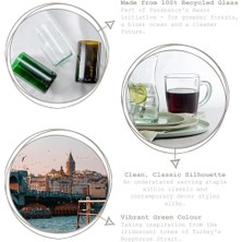 Ecosell Aware Fincan/kupa 0 2