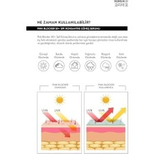 Ecosell Blocker Pink Yüzde Yüz Saf Spf 50+ Ton Eşitleyici Yüksek Uvb ve Uva Korumalı 50ML Güneş Serumu