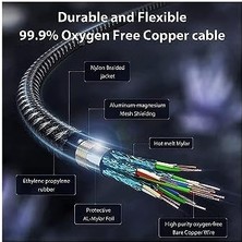 Ecosell Horizontal 20W Type C To Lightning 1 Metre iPad Hızlı Şarj ve Data Kablosu Space Gray