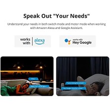 Ecosell Dual R3 Akıllı Röle