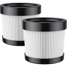 Ecosell GSC50 Akülü Elektrikli Süpürgenin Edition 2023 Için Yedek Yıkanabilir Hepa Filtresi (2'li Paket)