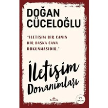 Ecosell Iletişim Donanımları: “keşke”siz Bir Yaşam Için