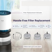 Ecosell O Filtre, 1 Adet (1 Adet), Siyah